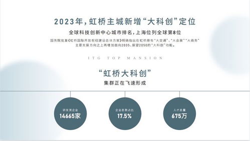 上海國貿(mào)虹橋璟上2024年深度解析 戶型、配套、房價(jià)、小區(qū)環(huán)境及區(qū)位優(yōu)勢(shì)